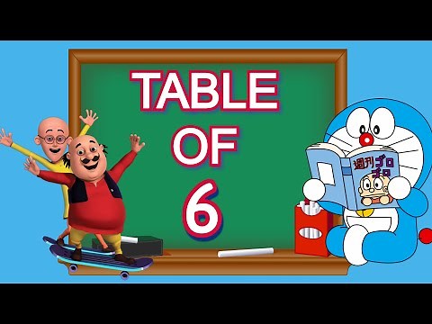 Table of 6 | Learn Multiplication Table of Six | 6 ka Table | 6 table in English | 6 ka Pahada