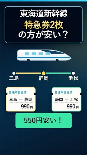 新幹線、特急券を分けるだけで安くなる方法？？ #新幹線 #雑学 #お得情報 #鉄道