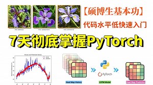 【爆肝9小时】PyTorch深度学习完结合集！对菜鸟超级友好的Pytorch入门保姆级教程！（安装\u002F卷积神经网络\u002F气温预测\u002F图像分类）
