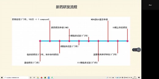 2024-人工智能药物设计-AIDD