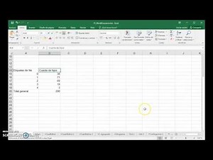Cálculo de las distintas frecuencias