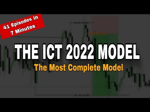 The ICT 2022 Model in 7 Minutes | Making ICT Models Super Easy (Ep.2)|