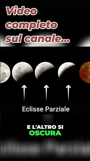 Lunar eclipse explained simply for kids!