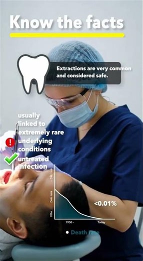 🦷 Is Tooth Extraction Dangerous? Let’s Talk About the Facts