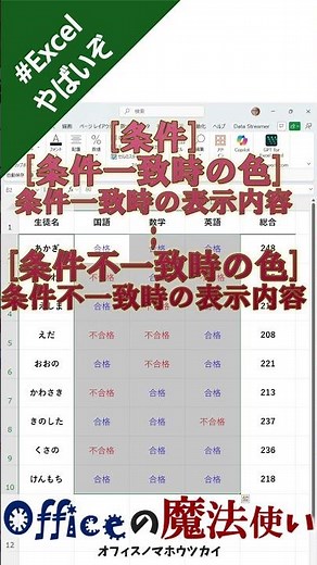 Excelは奥が深い──基本の先にある魔法