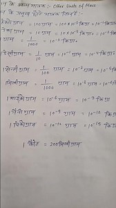 units of mass class 11 th