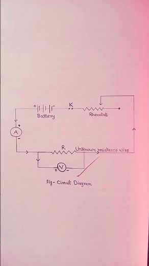 To assemble the components of a given circuit | Physics Activity 2 | Class XII CBSE