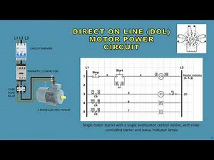 DOL Motor Control Basics – Part 2 | Control Circuits with Indicator Lamps & Relays Explained