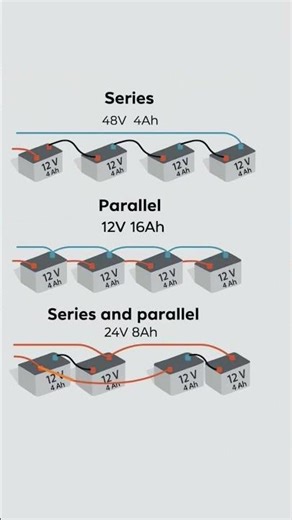 series parallel battery connection