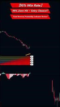 【95% Win Rate】99% Zone Hit = Entry Chance!?Trend Reversal Probability Indicator Review! #fx