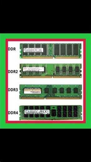 Types of RAM #excel #computereducation #exceltips #computer