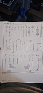 Ford f150 2019 3.5 ecoboost ground locations! - Ford F150 Forum - Community of Ford Truck Fans