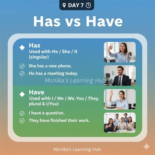 Has vs Have — Learn This Easy English Rule in 30 Seconds!