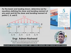 Shear and bending moment at any point using singularity function (Sample Pb 5.9)