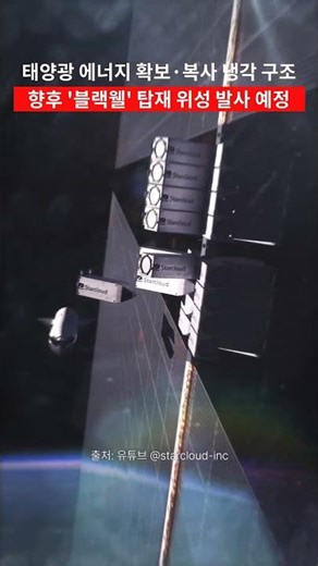 StarCloud Launches Space Data Center, First-Ever H100-Powered Satellite Deployment