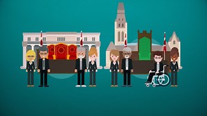 1.5K views · 53 reactions | Are you teaching about Parliament this fall? Send this video to your students to help explain how it works. Find more educational videos on the Parliament of Canada YouTube channel: https://www.youtube.com/user/PARLyouth | Parliament of Canada | Facebook