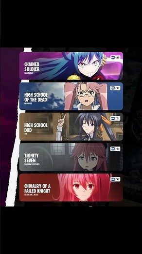 💥 Action & Fan-Service Overload! Wild Anime You Won’t Believe Exists ⚡🔥 #animeaddicts #ActionAnime
