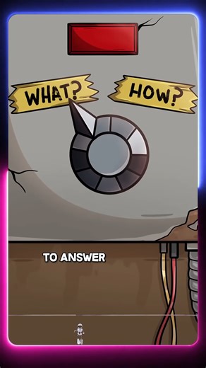 If Germany Had Won WW2: Alternate History Unveiled! #WW2 #history #whatif | Historicallys