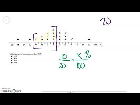 Dot Plots - Analyzing to find a percent 7.6G