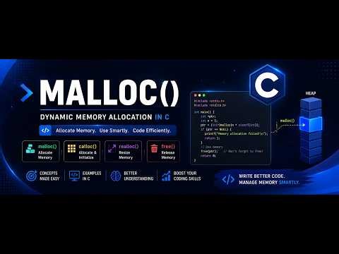 Lecture-2 | malloc() in C Programming | Dynamic Memory Allocation Explained with Examples