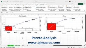 Pareto Analysis Example