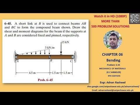 6-45 Draw the shear and moment diagrams for compound beam | Mechanics of Materials RC Hibbeler