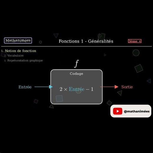 Avec Animations - Fonctions - 3ème