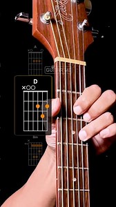 4 Non Blondes Whats Up chords Guitar Tutorial #guitartutorial #music #shorts #fyp
