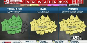 It’s another First Alert Weather Day for the WBKO viewing area