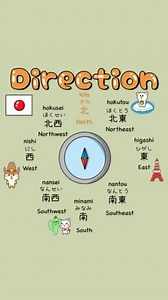 Direction Japanese♥️😽🌷 . Follow @Dokidokicomics for even more adorable Japanese lessons.🇯🇵😻 . Learning Japanese books📚 The link in bio! 💛Romaji included only for KANA book. . . . #japanese #japaneselesson #studyjapanese #learnjapanese #nihongo #direction #日本語 #日本語勉強 #japonais #education #japaneselearningmaterials #learningonline #japanesebook #jlpt #japonés #japanisch #giapponese #japonês | dokidokicomics