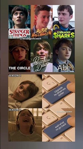 Noah Schnapp's Best Movies & TV Shows You Need to Watch! 🎥 #strangerthings #willbyers #noahschnapp