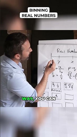 Veritasium - Binning Real Numbers
