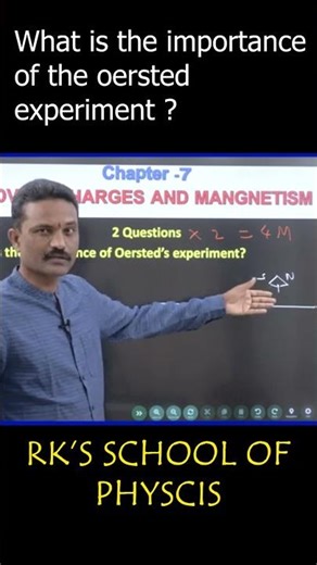 Oersted experiment