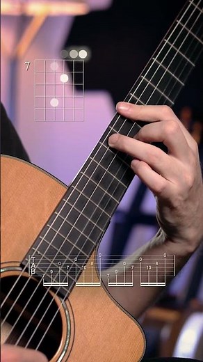 When the Guitar Turns Into a Harp