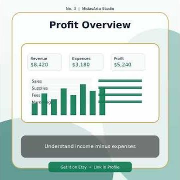 Small Business Bookkeeping Spreadsheet | Excel & Google Sheets