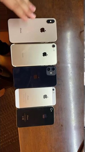 iPhone 12 mini size comparison