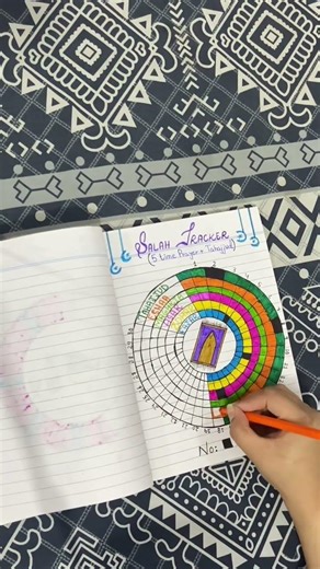 Day 18 of Ramadan| Ramadan kareem| Ramadan daily routine planner #healthyramadan #art #foryou #diy