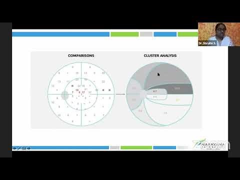 AIOC2021 - IC530 - Dr.Shruthi S - Octopus field interpretation step by step approach