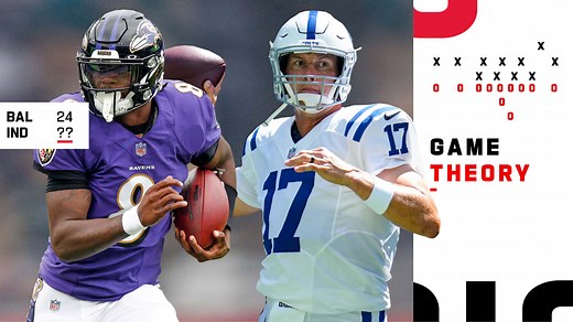 Game Theory: Week 9 win probabilities, score projections