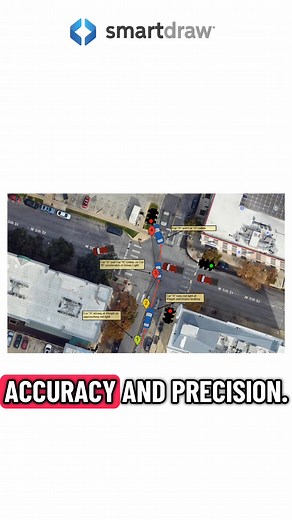 Make accident reconstruction diagrams easily. Bring in a scene or satellite image from Google Maps and add vehicles, signs, and more. #accidentreconstruction #law #crash #accident #legal #lawyer | SmartDraw