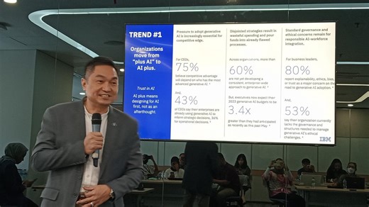 IBM Ungkap 5 Tren Teknologi 2024, Dukung Visi Indonesia Emas 2045