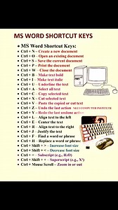 458K views · 1.7K reactions | Ms Word Shorts cut Key's | NECI Computer Institute | Facebook
