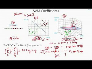 C36 | SVM example | Support Vector Machine | Computer Vision | Machine Learning | EvODN