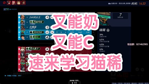 【Mmonk】又能奶又能C的猫稀
