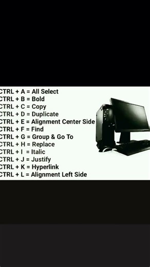 computer ki men use hone bali shortcut key #computer #tech #shorts