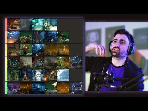 Map Tier List & Detailed Breakdown 4.4.2 | Dead by Daylight