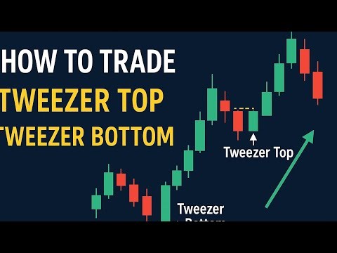 How to trade tweezers top & bottom candlesticks chart like pro ( #algorithms #technical analysis.