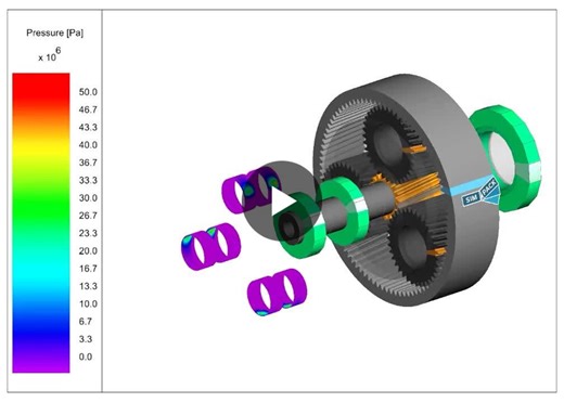 #drivetrainengineering #vibrationanalysis #mechatronics | 4RealSim