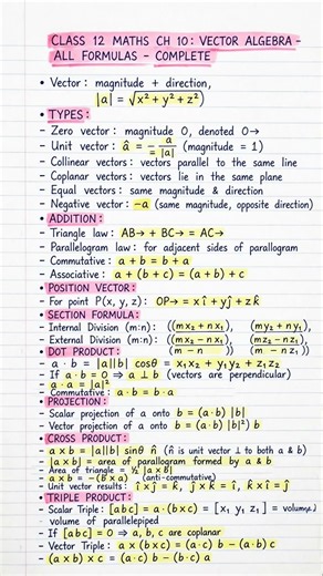 Vector Algebra Class 12 Maths | Important Formulas & Questions | CBSE