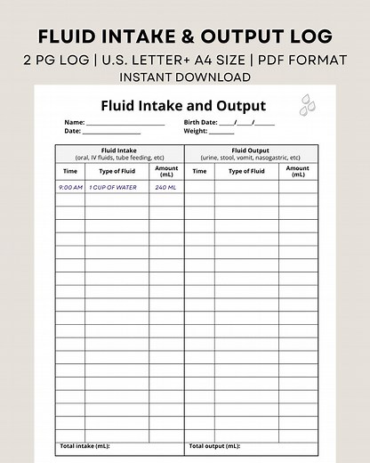 Printable Fluid Intake and Output Log, Intake and Output Record, Fluid Balance Chart, Measurement Chart, Health Tracker, Instant Download - Etsy UK